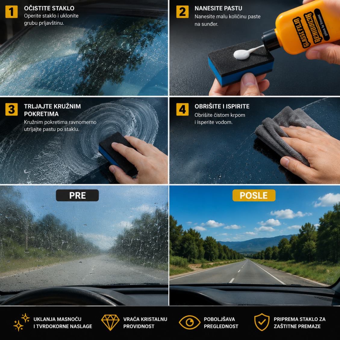 Glass Oil Film Remover – Sredstvo za uklanjanje masnog filma sa auto stakala